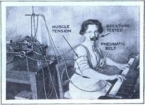 Pianist body reaction instrument