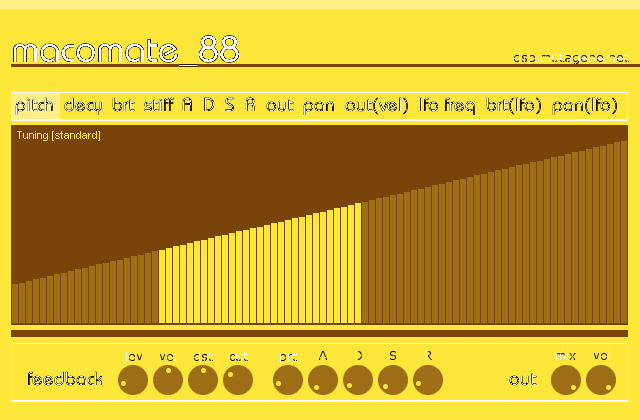 macomate88