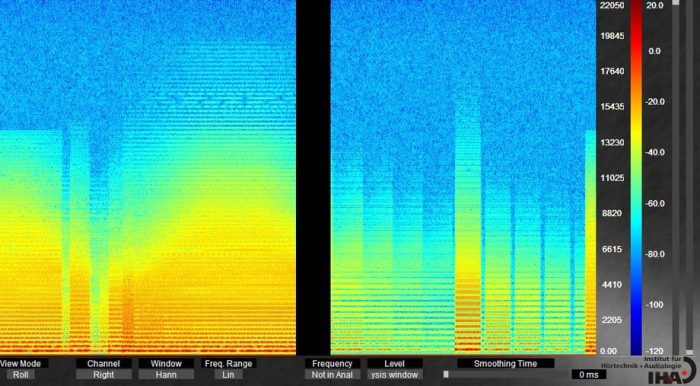 IHAspectrogram