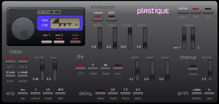 dlm plastique