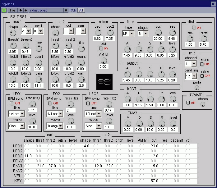 synthgeek sg-wss1