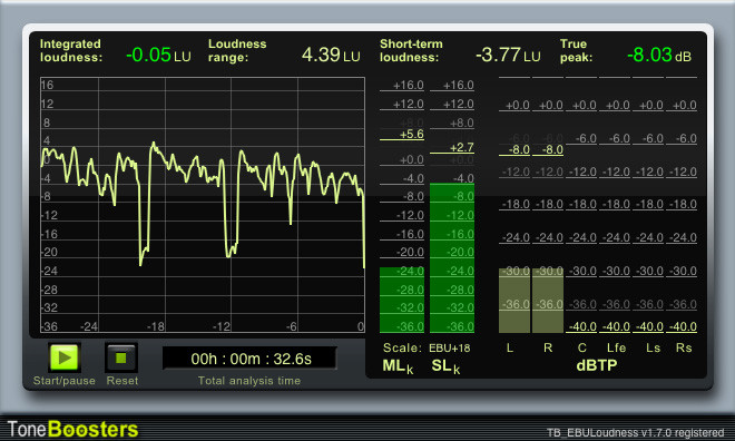 toneboosters tb ebuloudness