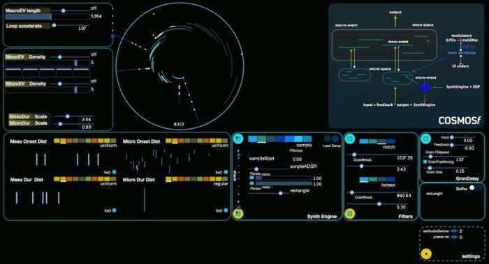 sonicLAB cosmosf