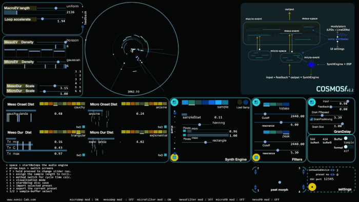 soniclab cosmosf11