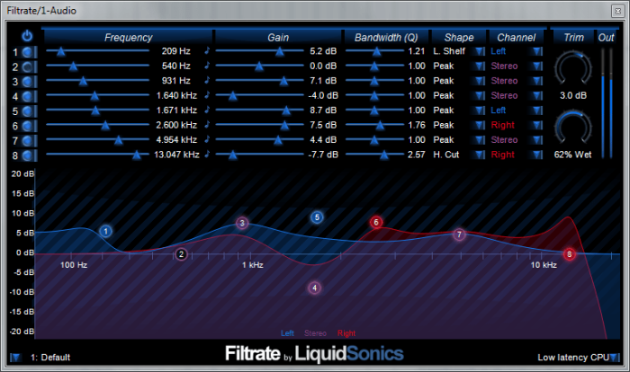 liquidsonics filtrate