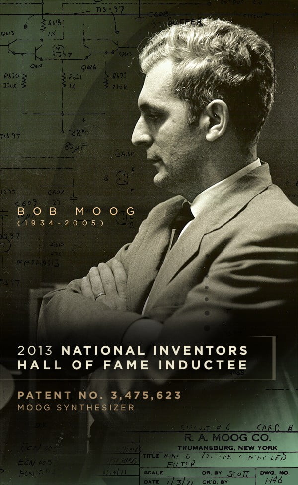 bobmoog halloffame