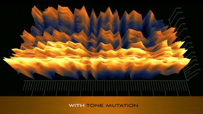 Numerial Sound Tone Mutation