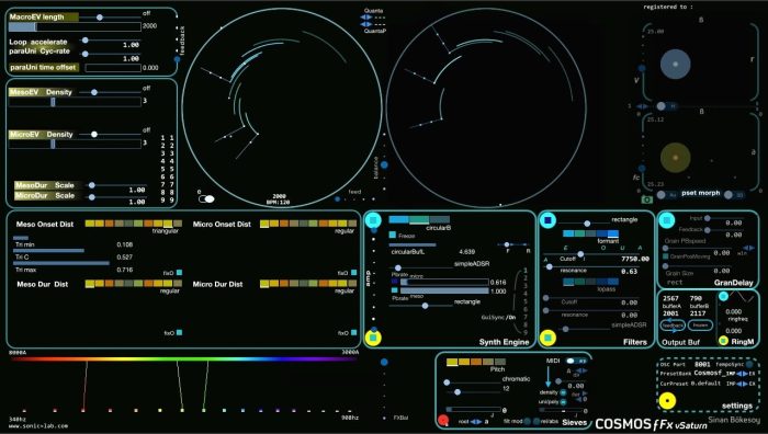 soniclab cosmfx2b