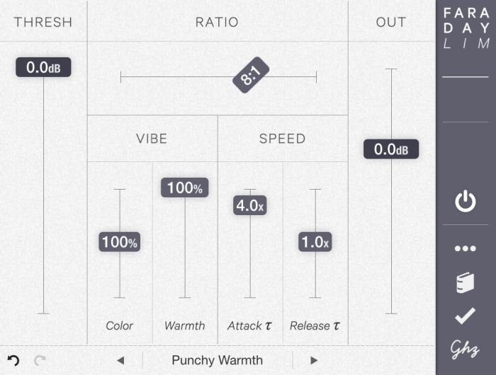 goodhertz faradaylimiter