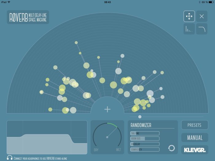 klevgrand R0Verb