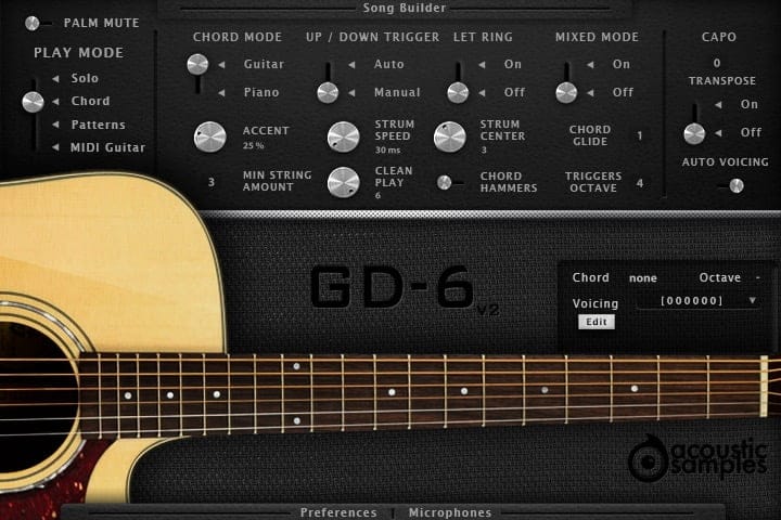 Free guitar deals strings sample