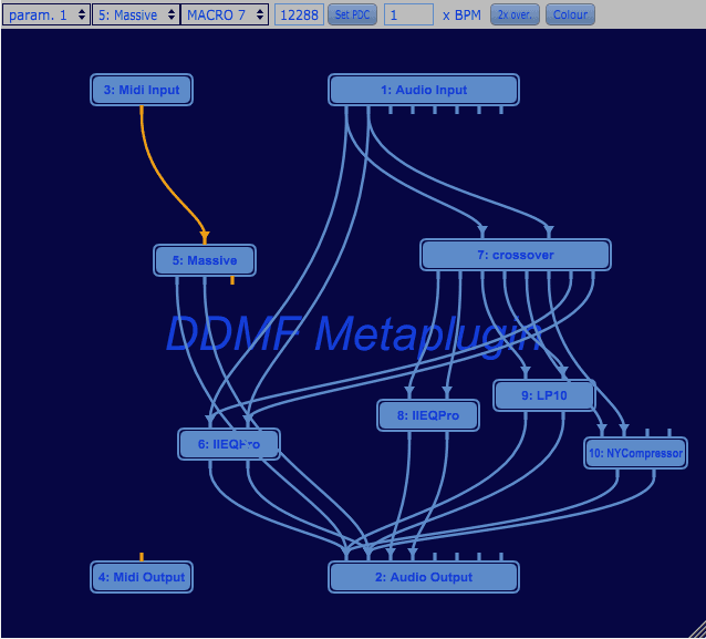 DDMF Metaplugin