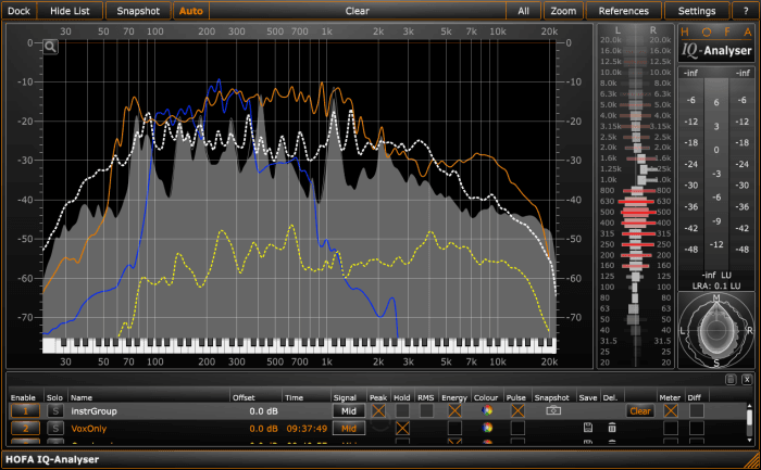 HOFA IQ-Analyser 2