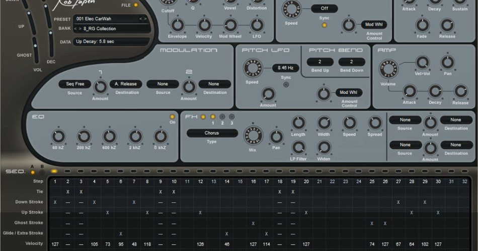 RG Rhythm Guitar plugin by Rob Papen on sale at 75% OFF