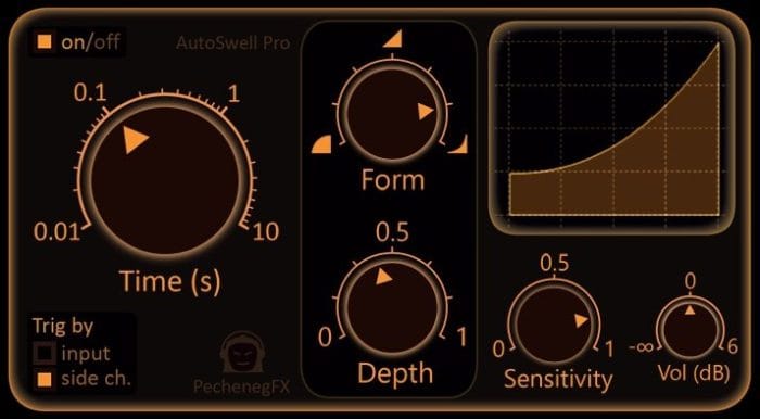 Pecheneg Audio AutoSwell Pro