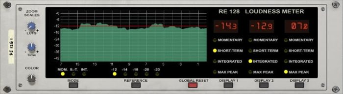 Red Rock Sound RE128 Loudness Meter