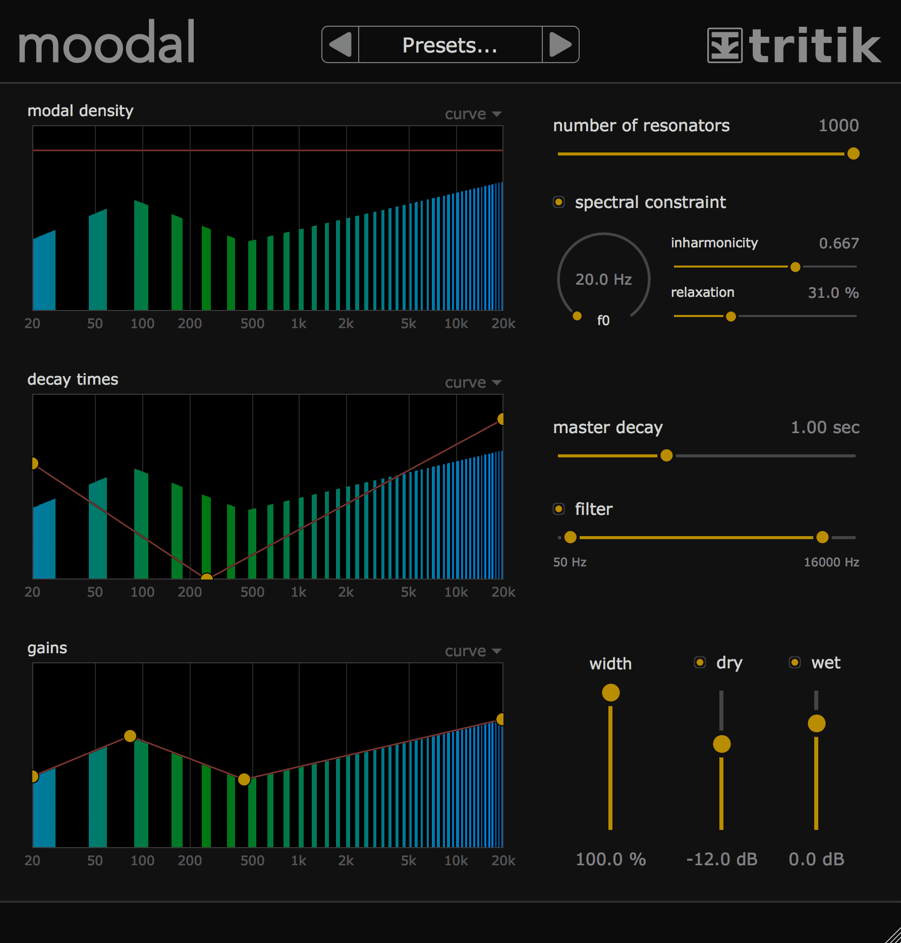 Moodal plodvormasi. Master curve