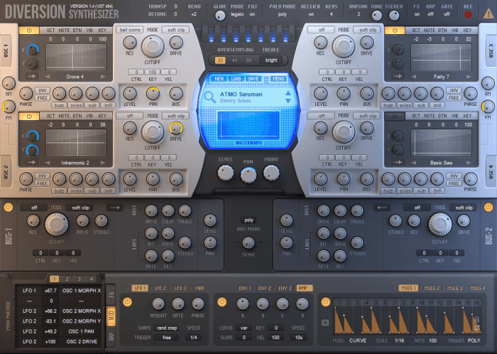 Diversion synth