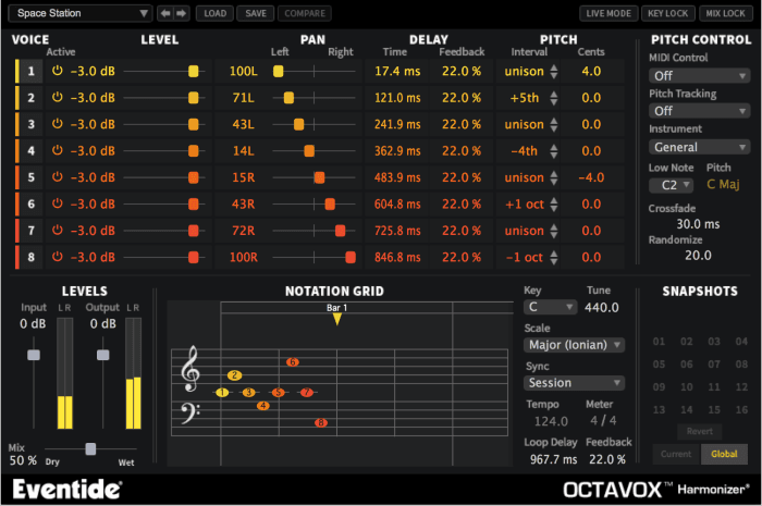 Eventide Octavox