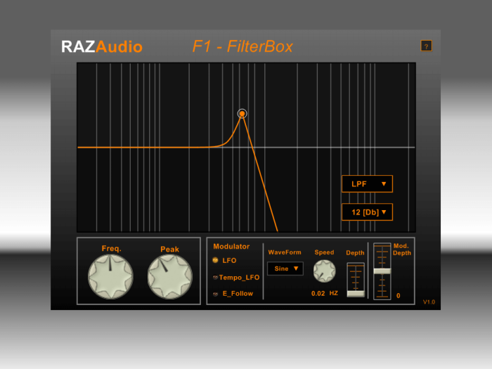 RAZ Audio F1 Filter Box
