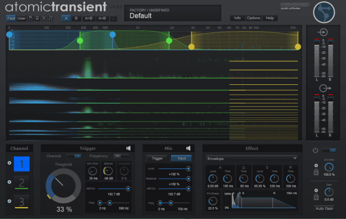 MolecularBytes AtomicTransient