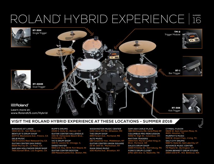 Roland Hybrid Experience Summer 2016