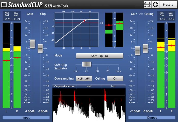 SIR Audio Tools StandardCLIP 1.3