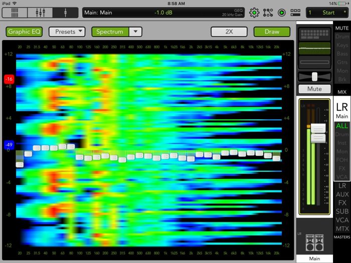 Mackie Master Fader 4.5 GEQ Spectrograph