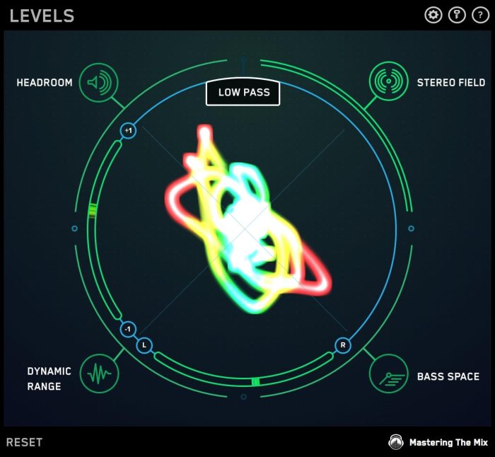 Mastering The Mix Levels stereo field