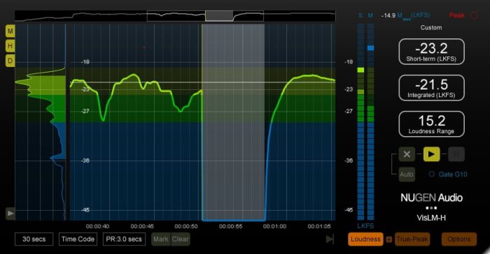 NUGEN Audio VisLM 2