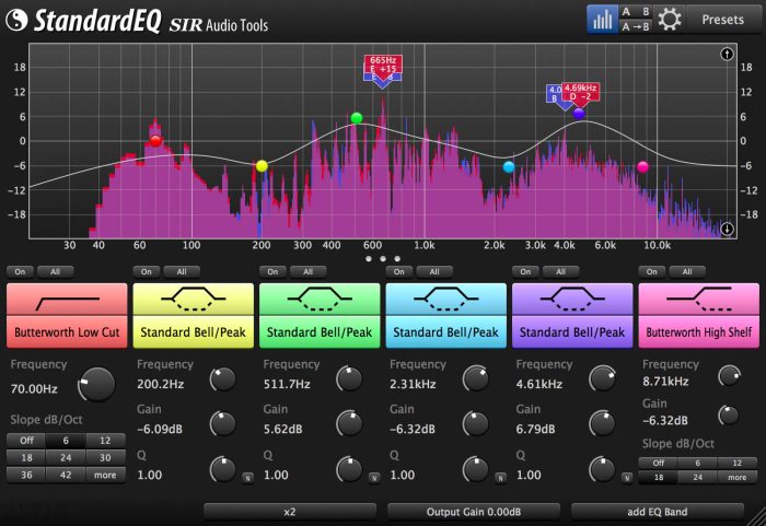 SIR Audio Tools StandardEQ Jet Black skin