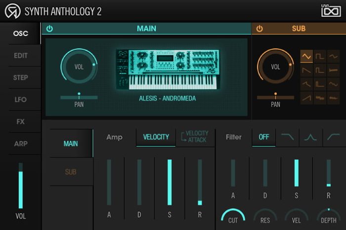 UVI Synth Anthology 2 osc