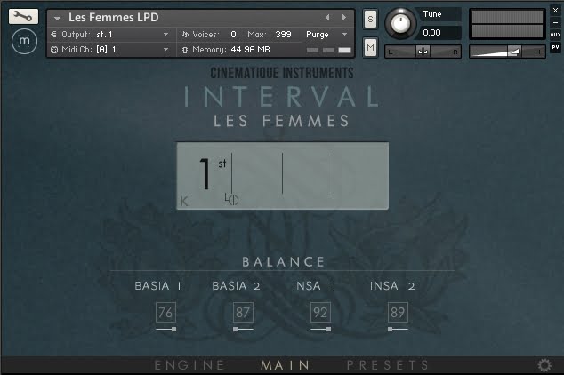 Cinematique Instruments Interval Les Femmes