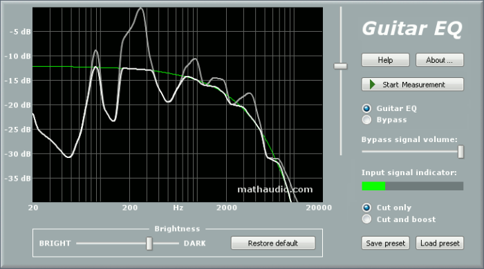 MathAudio Guitar EQ