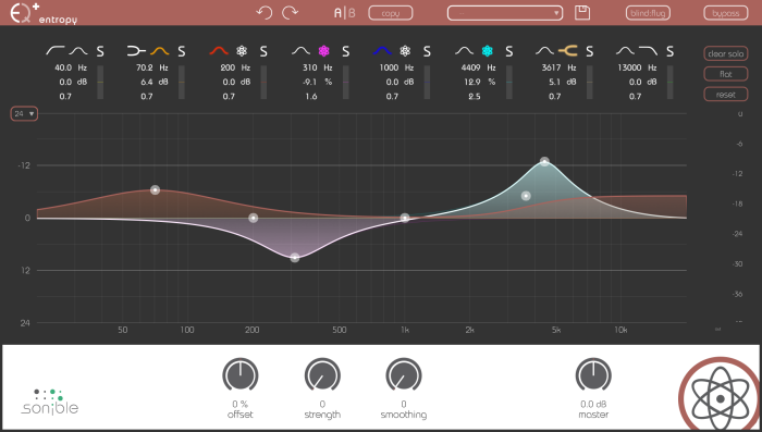 sonible entropy eq+