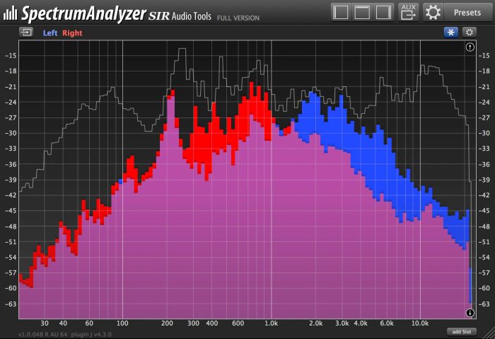 SIR Audio Tools SpectrumAnalyzer