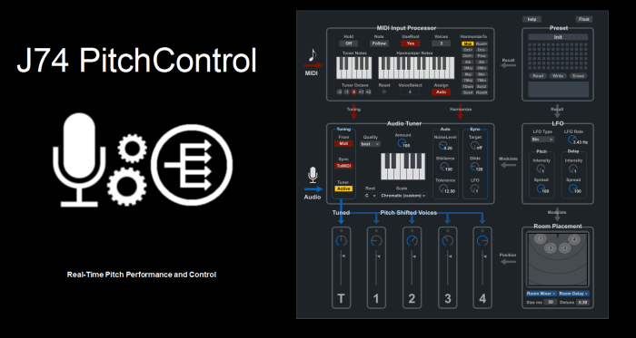 J74 PitchControl