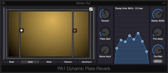 Physical Audio PA1 Dynamic Plate Reverb update