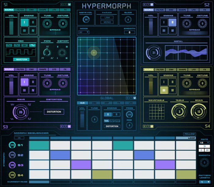 Sonic Faction Hypermorph