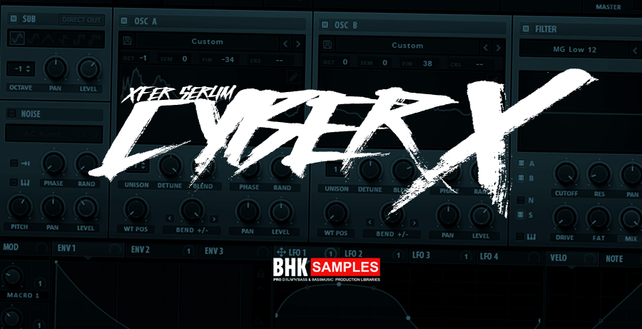 BHK Samples Cyber X for Serum