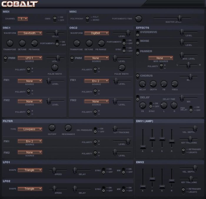 Sanford Sound Design Cobalt 2.0