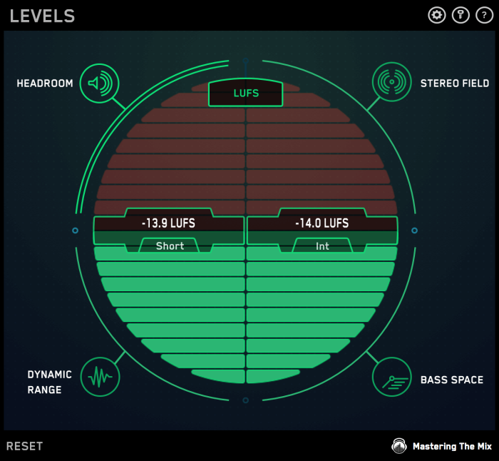 Mastering The Mix Levels 1.2