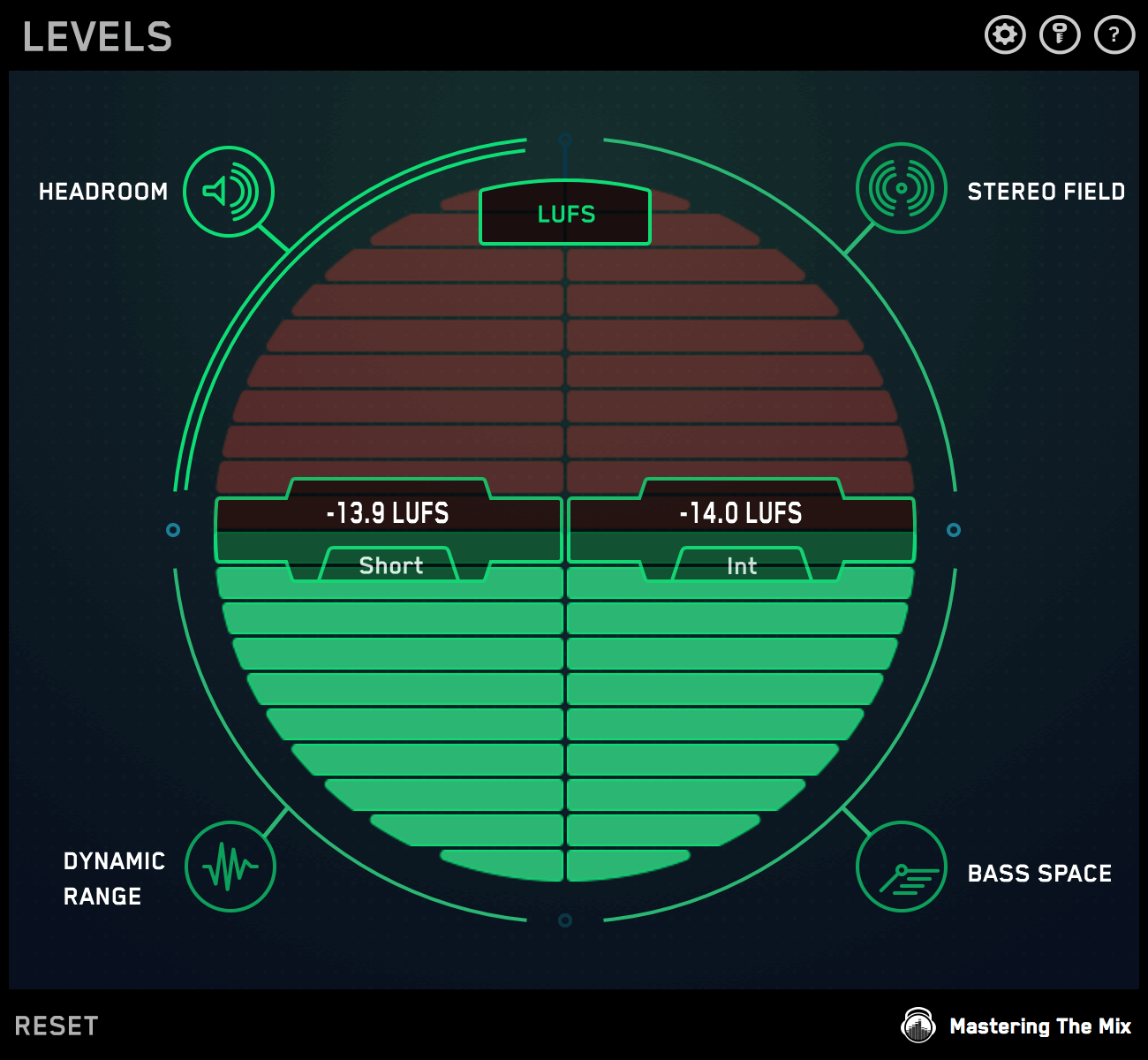 levels mastering the mix