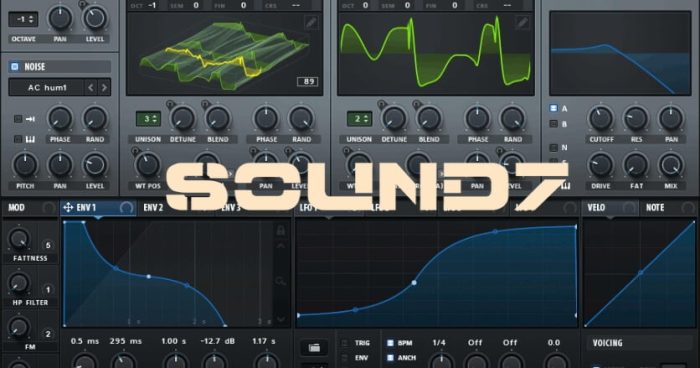 Sound7 Serum Future Trance Vol. 1