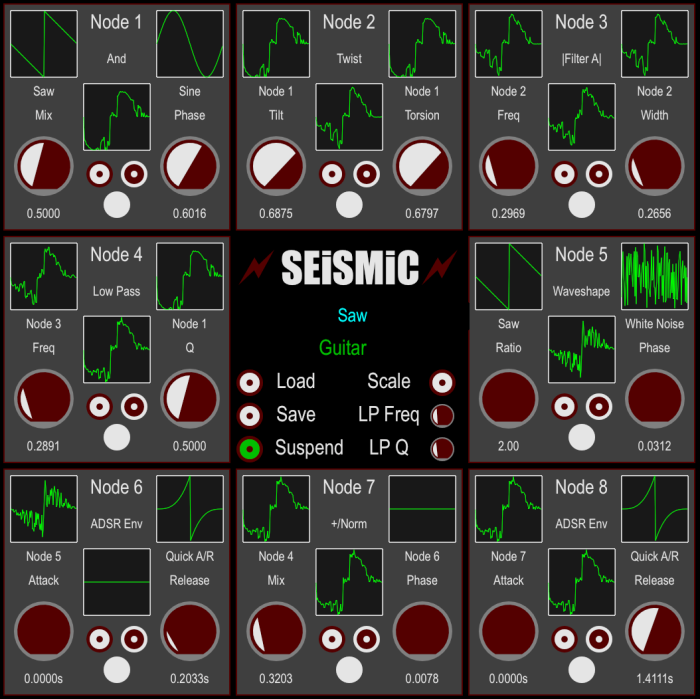 Syntonica Seismic