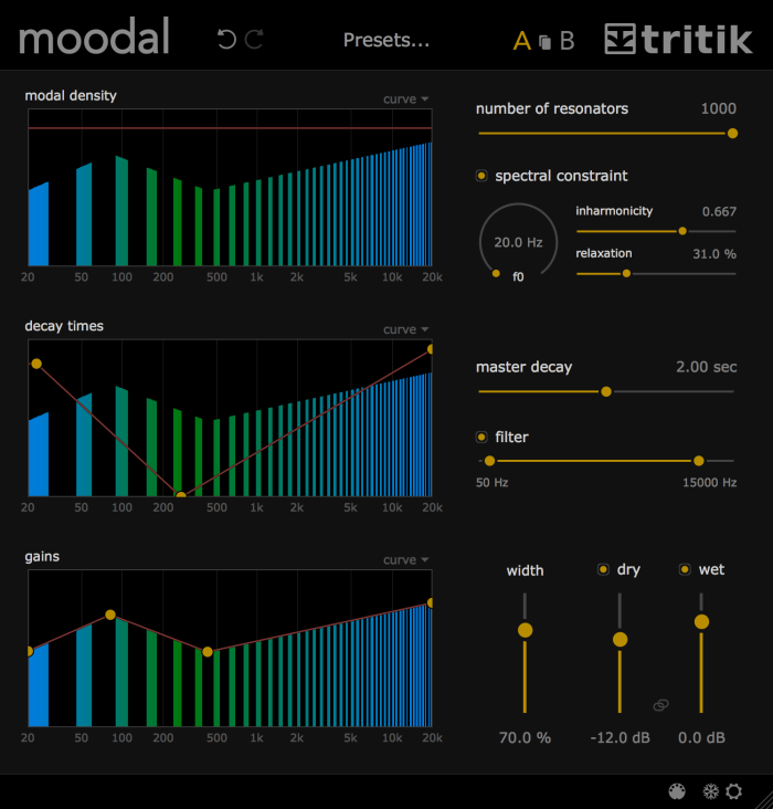 Tritik Moodal