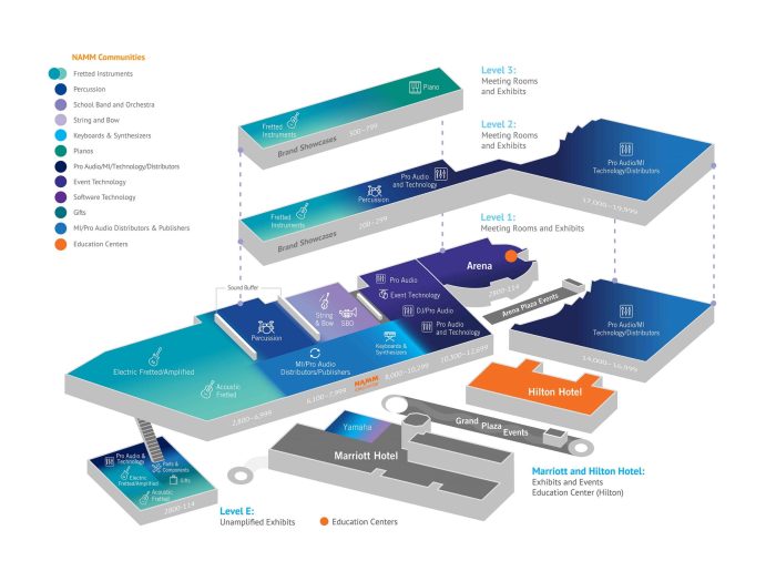 NAMM Show 2018 map