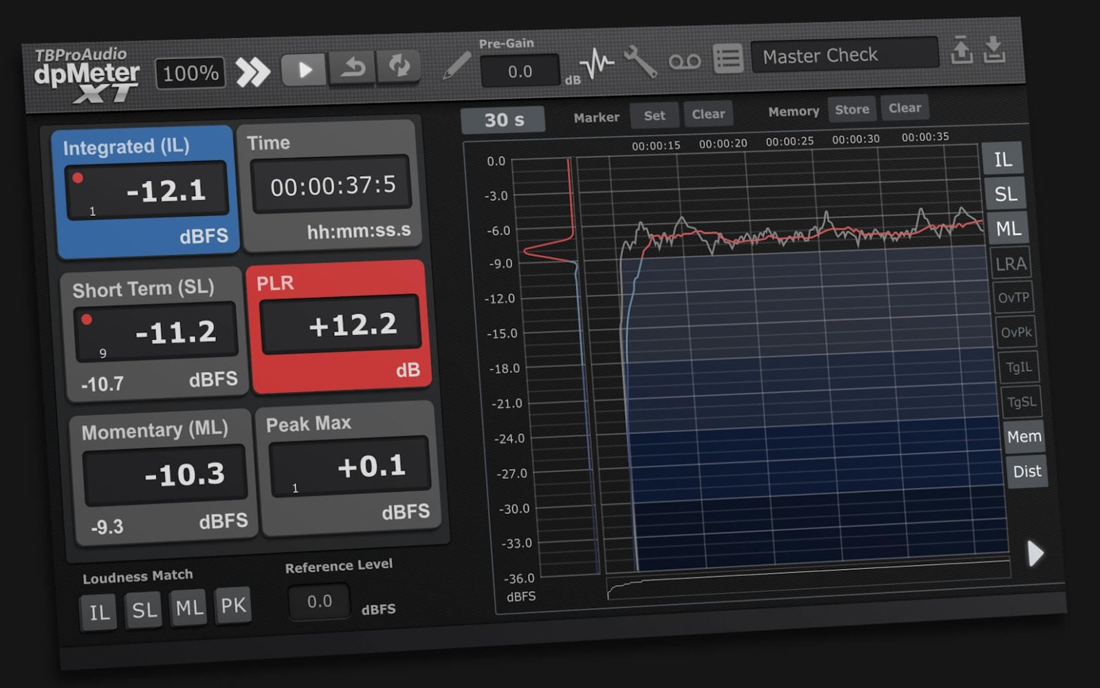 TBProAudio Releases DpMeterXT Loudness Metering Plugin