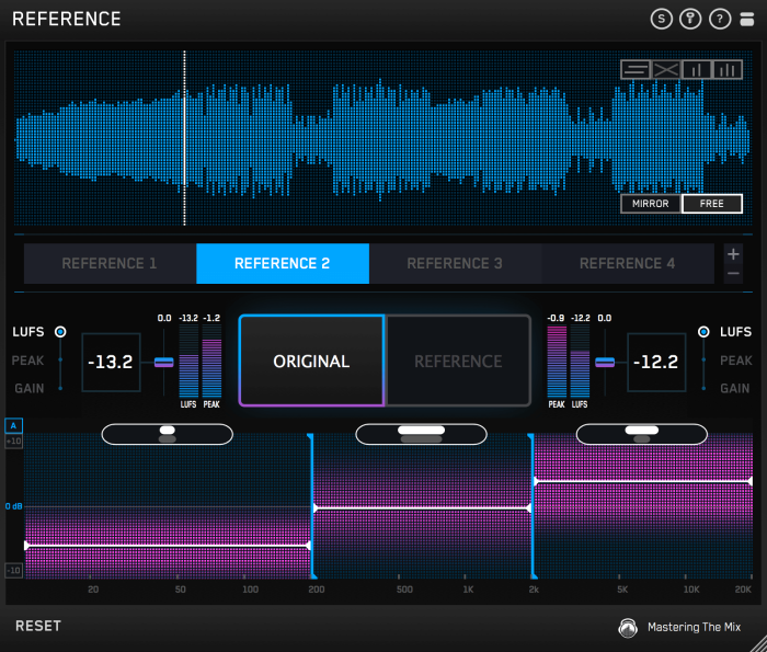 Mastering The Mix Reference