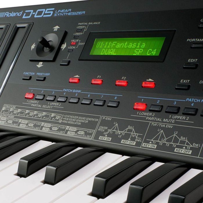 Roland D-05